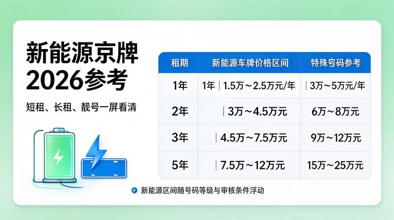 北京小牛京牌团队在讨论市场策略